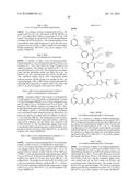 GLS1 INHIBITORS FOR TREATING DISEASE diagram and image