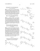 GLS1 INHIBITORS FOR TREATING DISEASE diagram and image