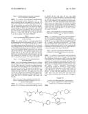 GLS1 INHIBITORS FOR TREATING DISEASE diagram and image