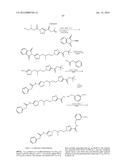 GLS1 INHIBITORS FOR TREATING DISEASE diagram and image