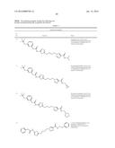 GLS1 INHIBITORS FOR TREATING DISEASE diagram and image