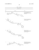 GLS1 INHIBITORS FOR TREATING DISEASE diagram and image