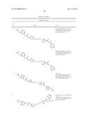 GLS1 INHIBITORS FOR TREATING DISEASE diagram and image