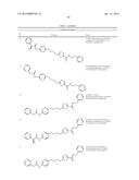 GLS1 INHIBITORS FOR TREATING DISEASE diagram and image