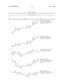 GLS1 INHIBITORS FOR TREATING DISEASE diagram and image