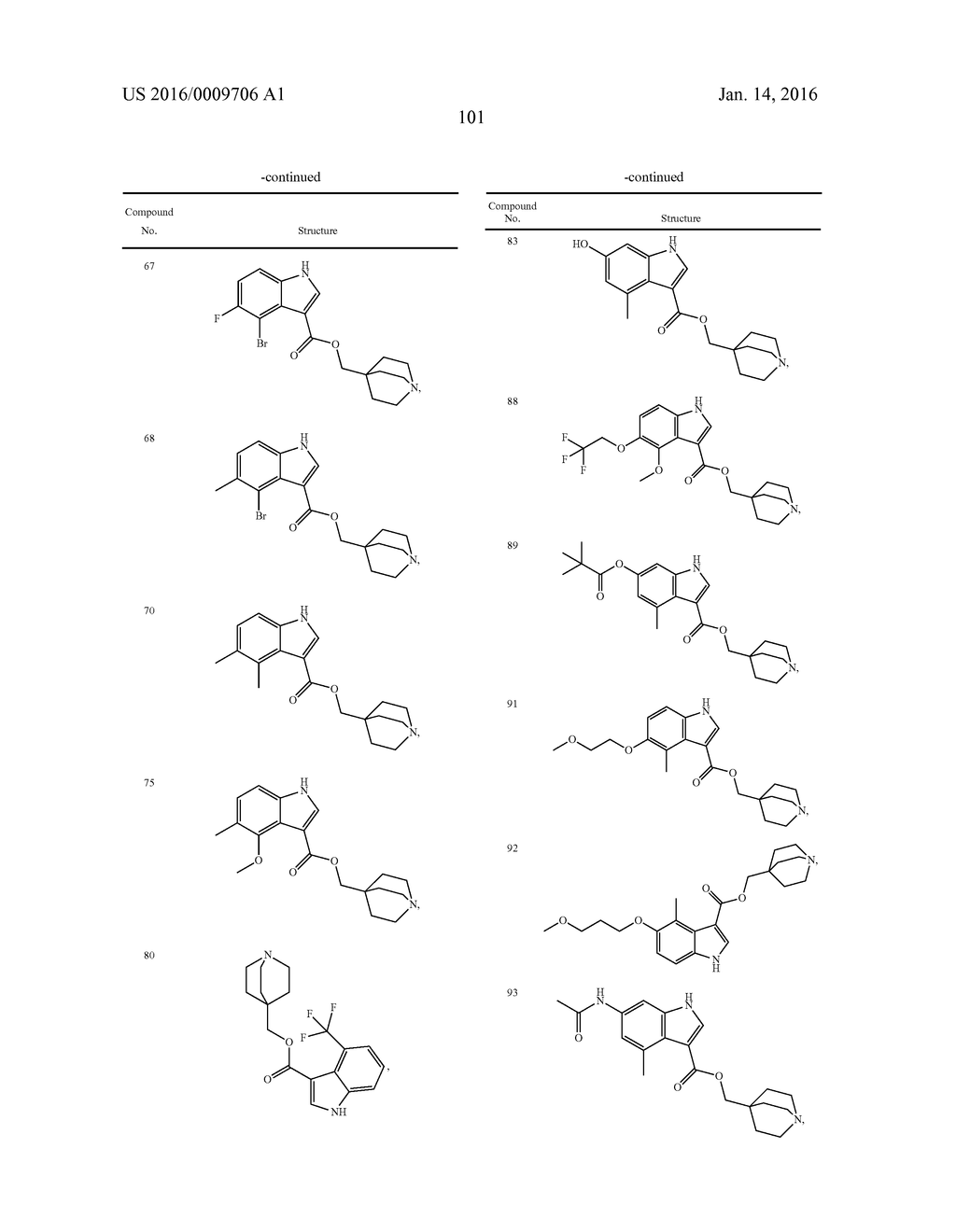 QUINUCLIDINES FOR MODULATING ALPHA 7 ACTIVITY - diagram, schematic, and image 102