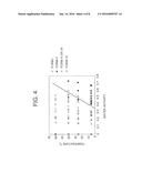 CRYSTALLINE FORM OF     (R)-7-CHLORO-N-(QUINUCLIDIN-3-YL)BENZO[B]THIOPHENE-2-CARBOXAMIDE     HYDROCHLORIDE MONOHYDRATE diagram and image