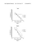 PROTEIN KINASE INHIBITORS diagram and image