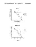 PROTEIN KINASE INHIBITORS diagram and image