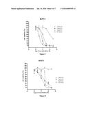 PROTEIN KINASE INHIBITORS diagram and image