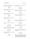 PROTEIN KINASE INHIBITORS diagram and image