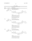 PROTEIN KINASE INHIBITORS diagram and image