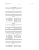 PROTEIN KINASE INHIBITORS diagram and image