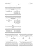 PROTEIN KINASE INHIBITORS diagram and image