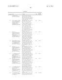 MODULATORS OF METHYL MODIFYING ENZYMES, COMPOSITIONS AND USES THEREOF diagram and image