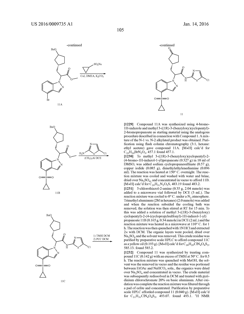 Glucokinase Activators - diagram, schematic, and image 107