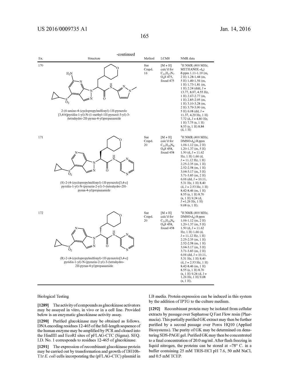 Glucokinase Activators - diagram, schematic, and image 167