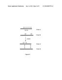 INSULIN LIKE PEPTIDES diagram and image