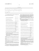 NOVEL FUSION TAGS AND EXPRESSION VECTOR SYSTEM FOR THE EXPRESSION OF HUMAN     PARATHYROID HORMONE (RHPTH) diagram and image