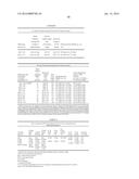 Gene Expression Control DNA Element and Associated Protein diagram and image