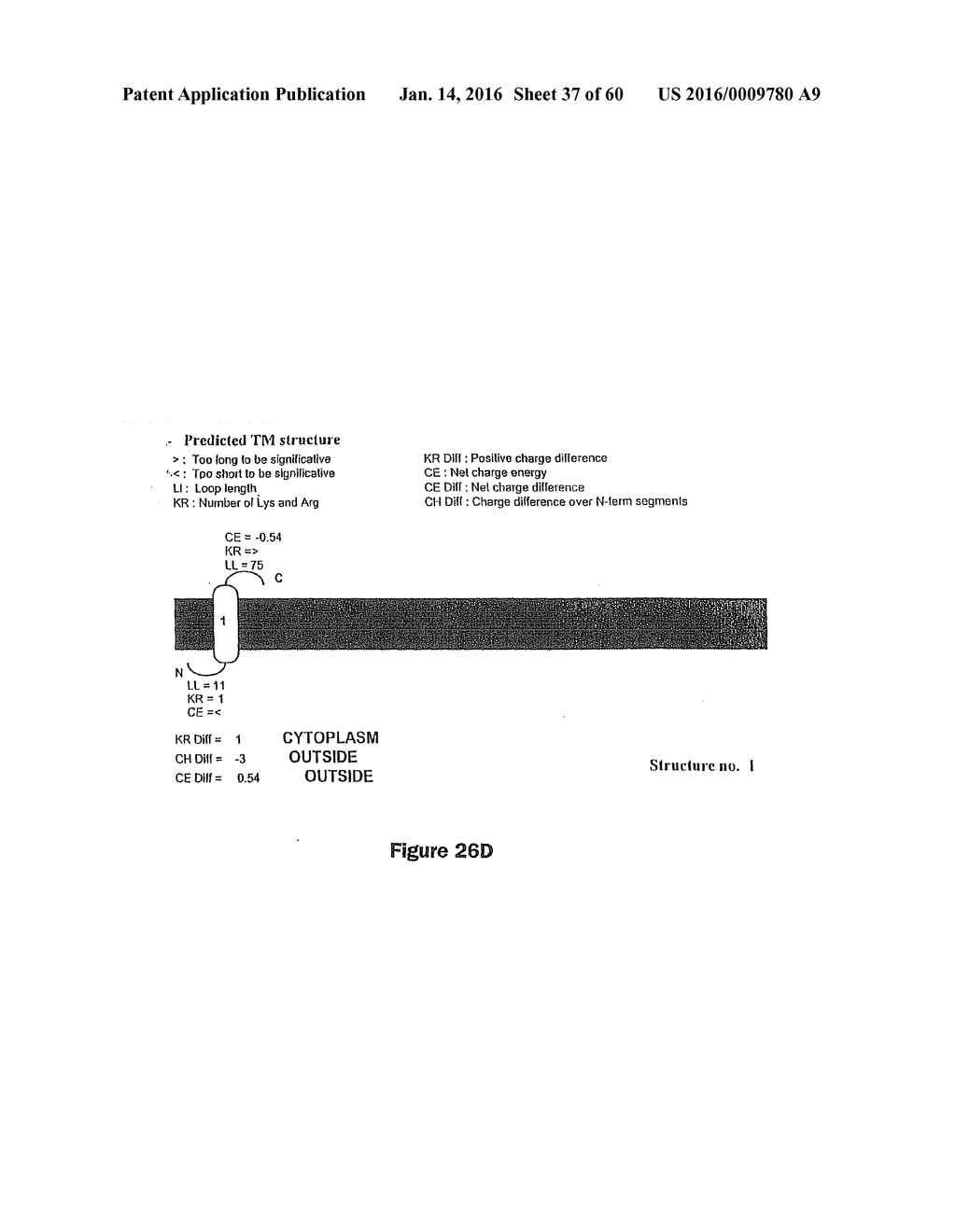 Gene Expression Control DNA Element and Associated Protein - diagram, schematic, and image 38