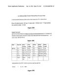 Gene Expression Control DNA Element and Associated Protein diagram and image