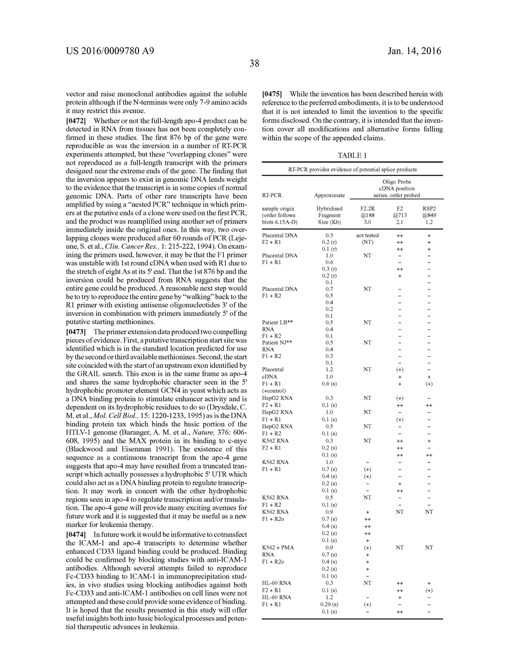 Gene Expression Control DNA Element and Associated Protein - diagram, schematic, and image 99