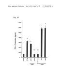 ANTIGEN-SPECIFIC HELPER T-CELL RECEPTOR GENES diagram and image