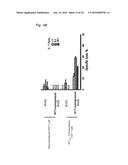 ANTIGEN-SPECIFIC HELPER T-CELL RECEPTOR GENES diagram and image