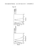 ANTIGEN-SPECIFIC HELPER T-CELL RECEPTOR GENES diagram and image