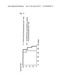 ANTIGEN-SPECIFIC HELPER T-CELL RECEPTOR GENES diagram and image