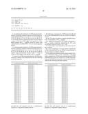 ANTIGEN-SPECIFIC HELPER T-CELL RECEPTOR GENES diagram and image