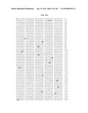 NOVEL FUSION MOLECULES AND USES THEREOF diagram and image