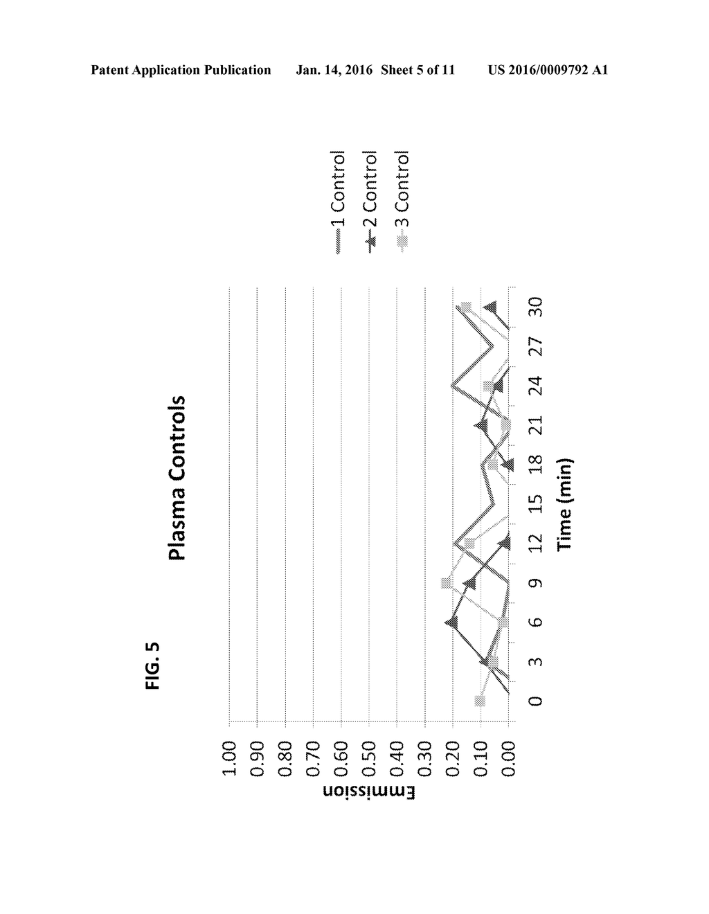 APOLIPOPROTEIN C3 (APOCIII) ANTAGONISTS AND METHODS OF THEIR USE TO REMOVE     APOCIII INHIBITION OF LIPOPROTEIN LIPASE (LPL) - diagram, schematic, and image 06