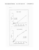 ANTIBODY TO N-TERMINAL REGION OF HEMOGLOBIN BETA-CHAIN diagram and image