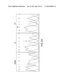 SPECIFIC DETECTION TOOL FOR MESENCHYMAL AND EPITHELIAL-MESENCHYMAL     TRANSFORMED CIRCULATING TUMOR CELLS diagram and image