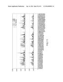 SPECIFIC DETECTION TOOL FOR MESENCHYMAL AND EPITHELIAL-MESENCHYMAL     TRANSFORMED CIRCULATING TUMOR CELLS diagram and image