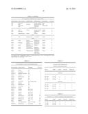 SPECIFIC DETECTION TOOL FOR MESENCHYMAL AND EPITHELIAL-MESENCHYMAL     TRANSFORMED CIRCULATING TUMOR CELLS diagram and image