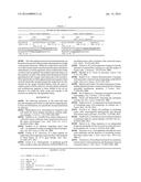 SPECIFIC DETECTION TOOL FOR MESENCHYMAL AND EPITHELIAL-MESENCHYMAL     TRANSFORMED CIRCULATING TUMOR CELLS diagram and image