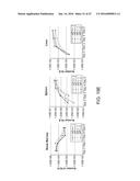 Methods For Manipulating Phagocytosis Mediated By CD47 diagram and image