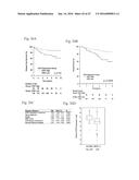 Methods For Manipulating Phagocytosis Mediated By CD47 diagram and image