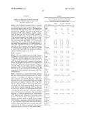 Methods For Manipulating Phagocytosis Mediated By CD47 diagram and image