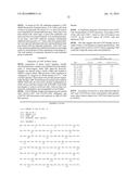 Methods For Manipulating Phagocytosis Mediated By CD47 diagram and image