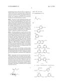 PROCESS FOR THE FUNCTIONALIZATION OF A SURFACE diagram and image