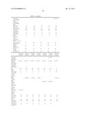 Rubber Composition for Tire Tread, and Pneumatic Tire diagram and image