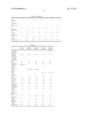 Rubber Composition for Tire Tread, and Pneumatic Tire diagram and image