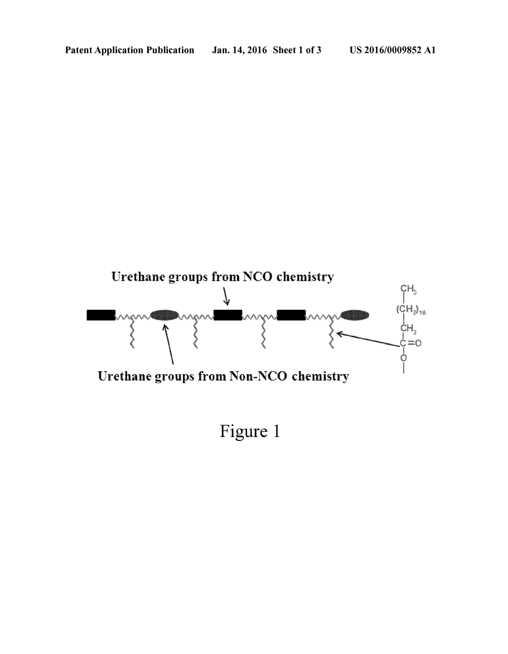 Vegetable Oil-Modified, Hydrophobic Polyurethane Dispersions - diagram, schematic, and image 02