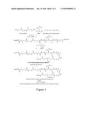 Vegetable Oil-Modified, Hydrophobic Polyurethane Dispersions diagram and image