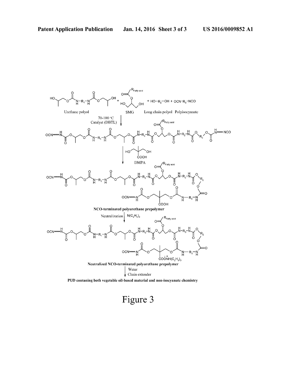 Vegetable Oil-Modified, Hydrophobic Polyurethane Dispersions - diagram, schematic, and image 04