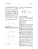 TEMPERATURE-RESISTANT SILICONE RESINS diagram and image